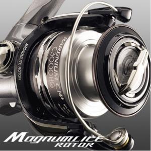 Катушка Shimano 12 Rarenium CI4+ 1000S