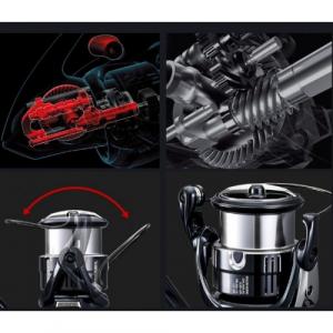 Катушка Shimano 2019 Vanquish FB (Euro Market)