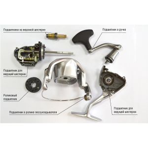 Катушка SHIMANO STRADIC 1000 FK