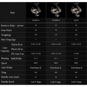 Катушка Daiwa 15 EXIST 2003C