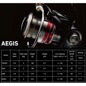 Серия катушек Daiwa 13 AEGIS